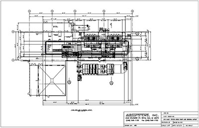 In house paint systems graph